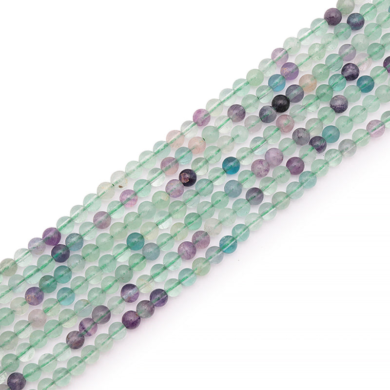 Fil fluorine Chine A