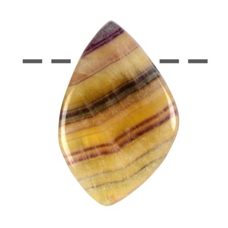 Pendentif fluorine jaune Argentine A (pierre trouée) + cordon 
