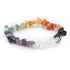 Bracelet 7 chakras A (perles baroques) - Modèle 4 - La Boite à Cailloux