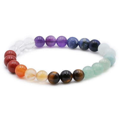 Bracelet 7 chakras AB (boules 7-8mm)