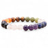 Bracelet 7 chakras modèle 5 A (boules 7 - 8mm) - La Boite à Cailloux
