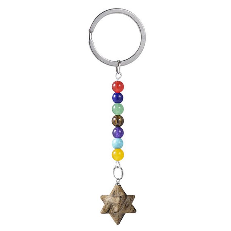 Porte clefs 7 chakras Merkaba Jaspe Paysage - La Boite à Cailloux